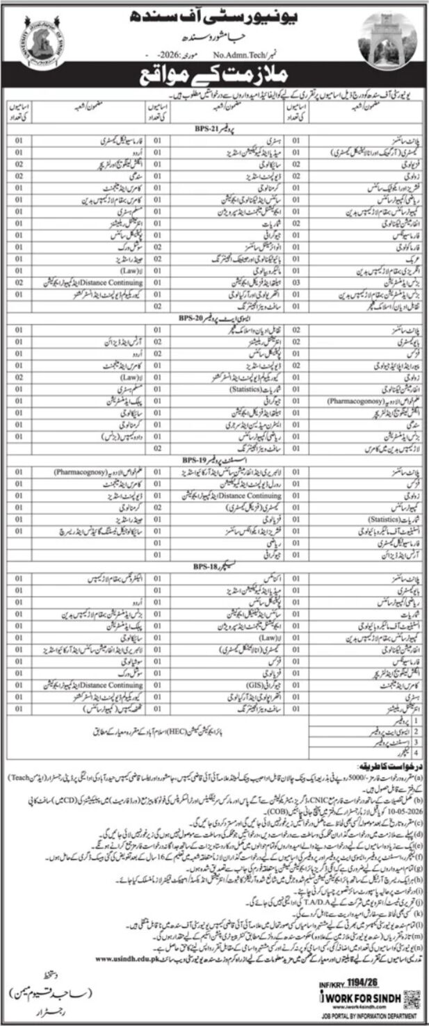 University of Sindh Jobs 2026 in Jamshoro