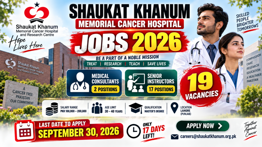 Exterior view of Shaukat Khanum Memorial Cancer Hospital in Johar Town, Lahore